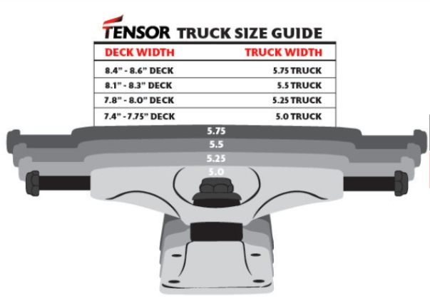 Подвески Tensor Alum Raw 5.75 — изображение 2